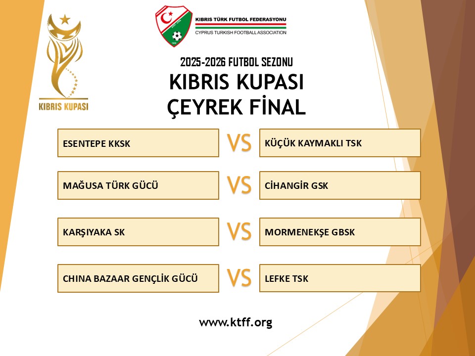 Kıbrıs Kupası'nda çeyrek final eşleşmeleri belli oldu